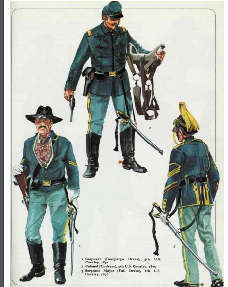 Usa Cavalry 1870s Forza Armata Soldati Americani Westie