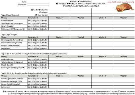 Abnehmen ohne sport tipps zum abnehmen laufen für anfänger lauftraining. Trainingsplan Muskelaufbau 4er Split - Full Body Workout Blog