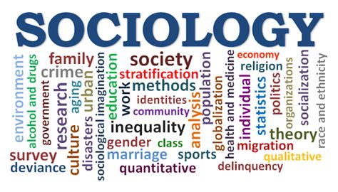 Home Soc 010 Introduction To Sociology Libguides At Evergreen