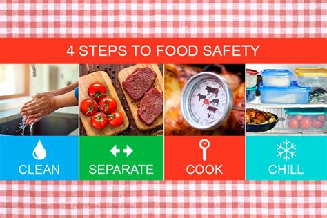 Summer Food Safety Facts And Best Practices Moultrie County Health