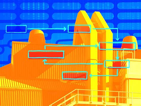 Machine Learning Application In The Manufacturing Industry 7wdata