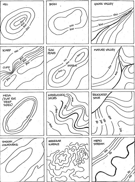 Features Of Topographic Maps Bushwalking Leadership Sa