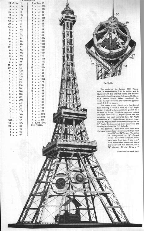Eiffel Tower Manual