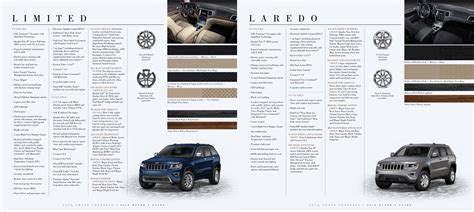 2016 Jeep Grand Cherokee Brochure