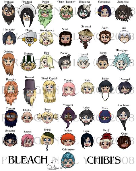 Which shounen anime has the best female characters, my hero academia, fairy tail, black clover, . Gotta Catch em all - Bleach by Iabeth on DeviantArt