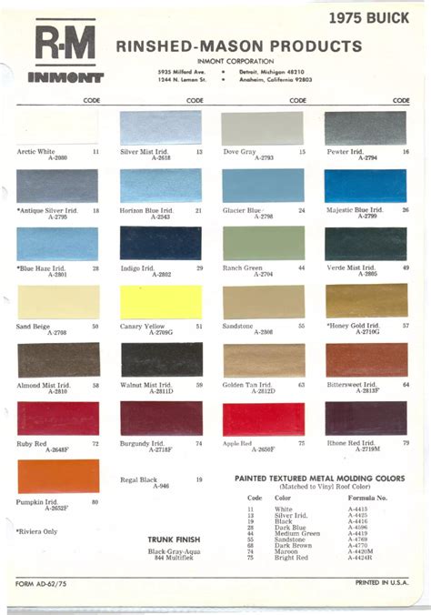 1965 Buick Riviera Color Chart