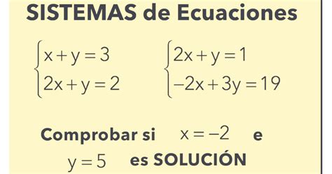 Ejemplo De Ecuaciones Lineales