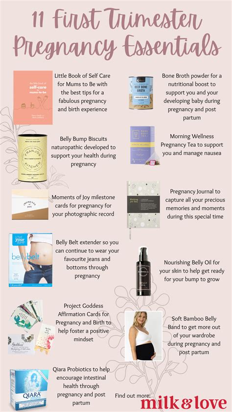11 First Trimester Pregnancy Essentials For Expecting Mothers Milk