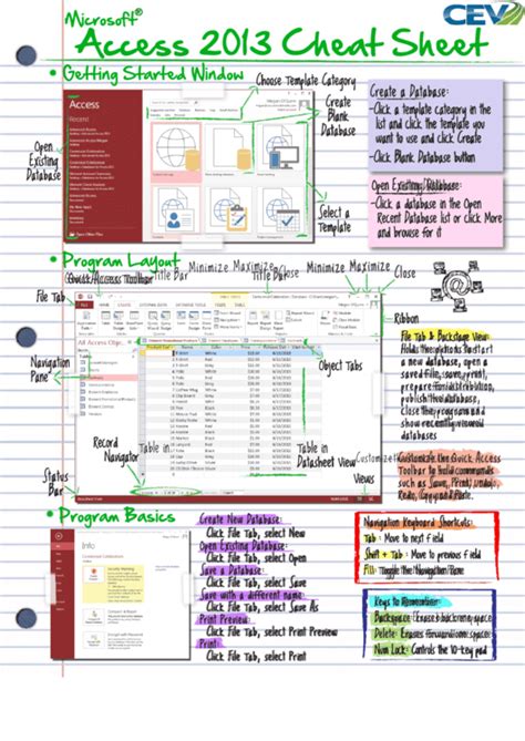 Microsoft Access 2013 Cheat Sheet Printable Pdf Download