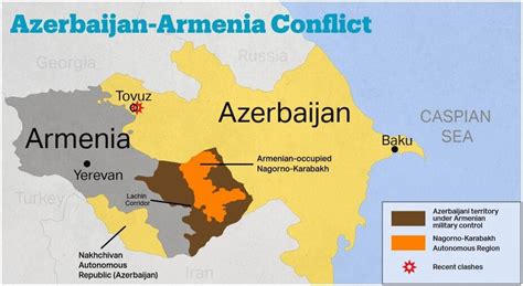Armenia Azerbaijan Conflict And India