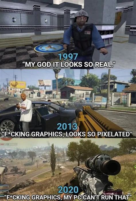 See more ideas about reaction pictures, memes, funny memes. Gaming Graphics Meme | Funny gaming memes, Gaming memes, Memes