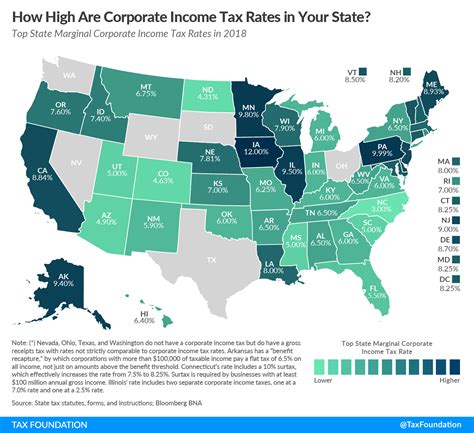 To be eligible for this tax exemption, you need to fulfill these requirements: State Corporate Income Tax Rates and Brackets for 2018 ...