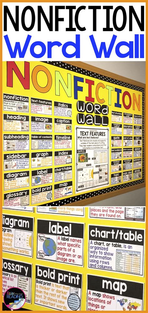 Nonfiction Reading Word Wall Informational Nonfiction Text Features