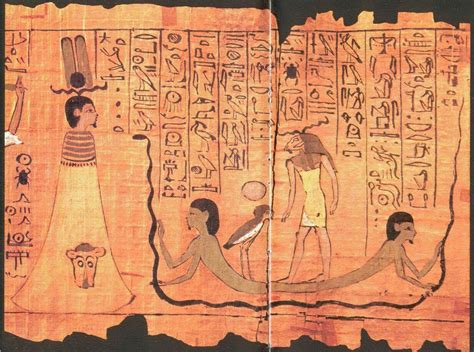 Papiro Egipcio Egyptian History Egyptian Hieroglyphics Egypt Art