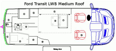 How To Design Your Conversion Van Layout