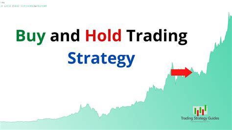 Best Buy And Hold Trading Strategy 2023 — Trading Strategy Guides