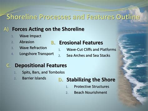 Shoreline Processes And Features Outline Ppt Download
