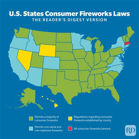 These Are The States Where Fireworks Are Legal In 2022