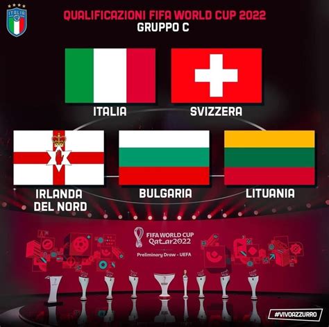 L'urna del sorteggio sorride agli azzurri di roberto mancini. Qualificazioni Mondiali Qatar 2022 - Scopriamo delle ...