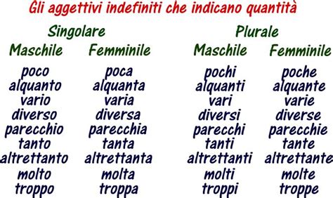 Gli Aggettivi Indefiniti Grammatica Italiana Avanzata