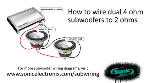 Need sum help wiring dual coil sub and box build trinituner com. Mono Amp 1 Ohm Sub Wiring Diagram - Wiring Diagram Schemas
