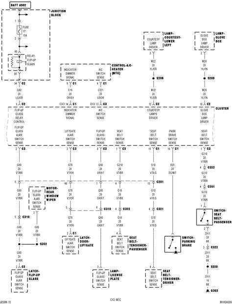 Could it be somewhere else? 31 2002 Jeep Grand Cherokee Wiring Diagram - Wire Diagram Source Information