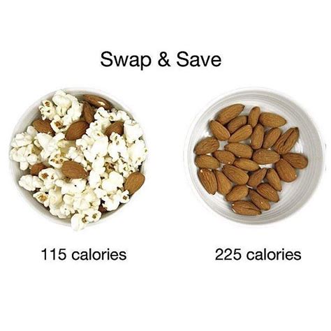 Find out how many calories in pecans and pecan pie right here. SWAP & SAVE ...