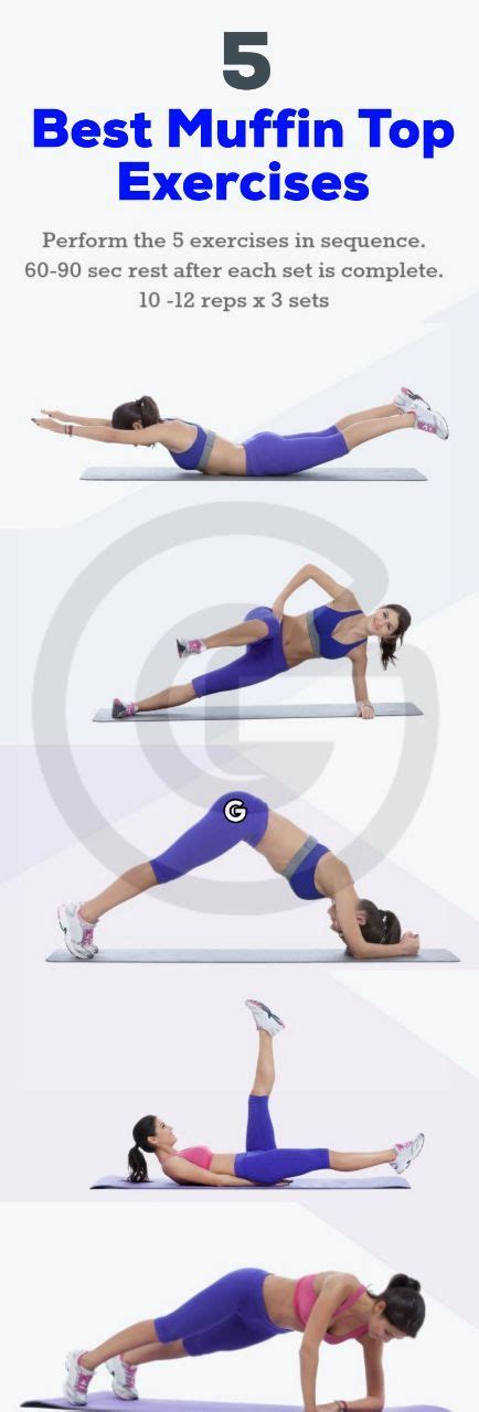 5 Best Exercises To Get Rid Of A Muffin Top Click To Visit For More