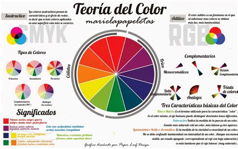 Marielapapeletas Triada De Colores Parte 1