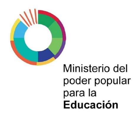 Ministerio Del Poder Popular Para La Educación Inclusión Y Calidad