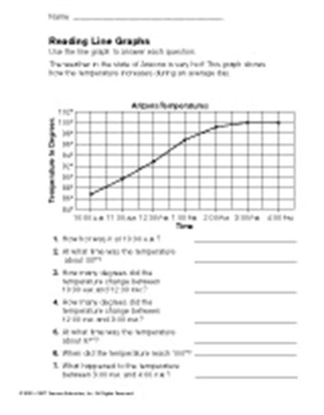 Graphing is one of many keystone mathematical skills for which early exposure makes all the difference. Reading Line Graphs Printable (3rd Grade) - TeacherVision