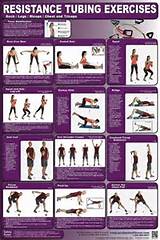 Workout Exercises With Resistance Bands Images