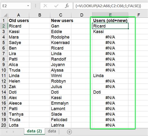 Compare Two Columns In Excel Using Vlookup In Coupler Io Blog