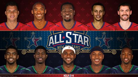 2014 Nba All Star Starters 1920×1080 Wallpaper Basketball Wallpapers