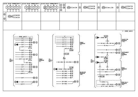 Variety of ground fault receptacle wiring diagram. | Repair Guides | Ground Points (1999) | Ground Points Wiring Diagram | AutoZone.com