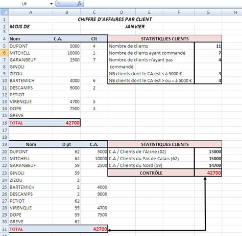 Cours Ms Excel Fonctions Statistiques Et Math Matiques Avec Exercice Corrig Tp Office