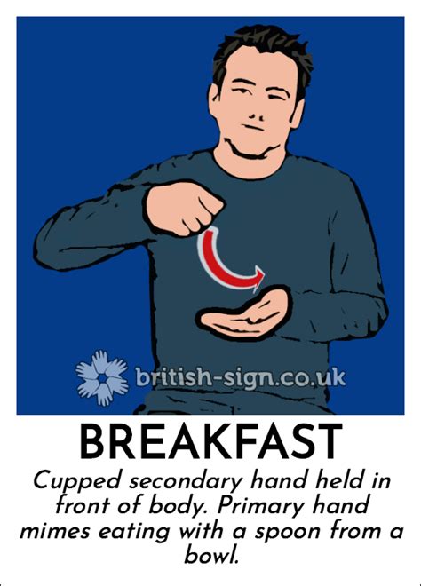Breakfast In British Sign Language Bsl