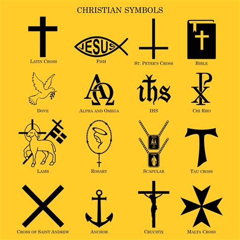 Christian Symbols Christian Symbols Latin Cross Fish Saint Peter