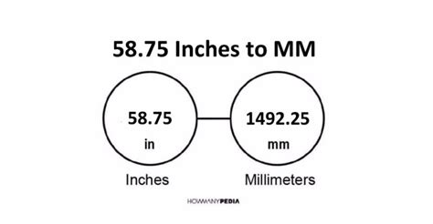 58 75 Inches To MM Howmanypedia Com