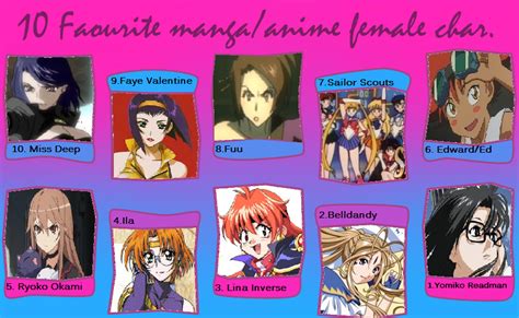 Best anime character tier lists. My Top 10 Anime Female Characters by BBAngel17 on DeviantArt