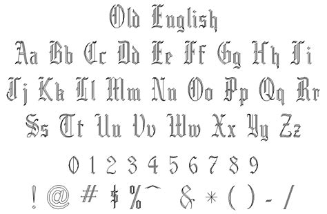 10 Old Style Fonts Images Old Typewriter Font Old Time English Font