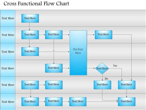 Cross Functional Flowchart Tabitomo