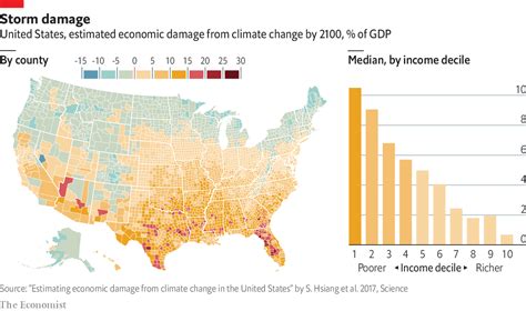Daily Chart Climate Change Will Affect More Than The Weather