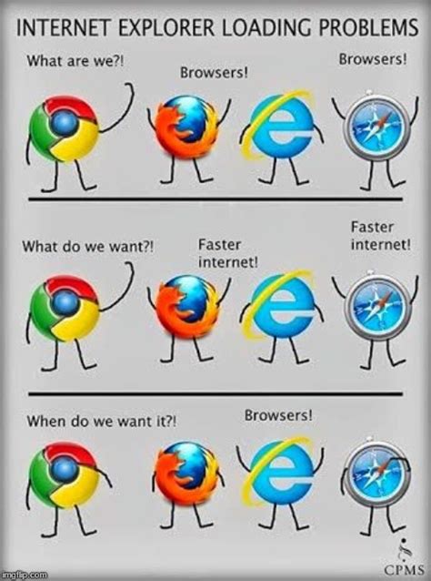 Browser Memes And S Imgflip