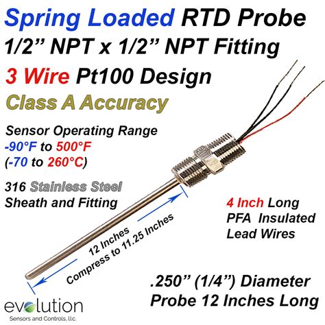 Spring Loaded Rtd 12 Inch Long 14 Diameter 12 Npt Fitting And Lead