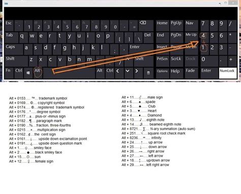 Making Symbols With Keyboard Strokes Keyboard Computer Keyboard Symbols