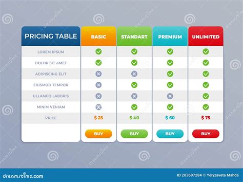 Comparison Pricing Table List Comparing Price Banner Product Plan