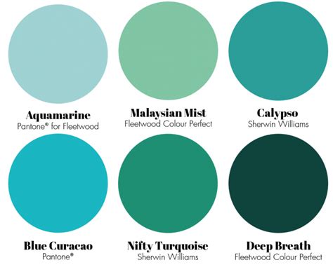 Colour Of The Week Turquoise Kingston Lafferty Design Interior