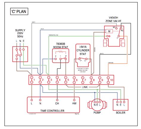 Set dhwp to off 5. Domestic Central Heating System Wiring Diagrams; C, W, Y & S Plans | Tim's Digi Musings