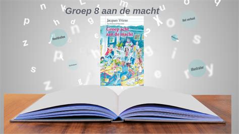 Boekbespreking Groep 8 Aan De Macht By Ruben Houtsma On Prezi